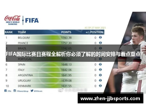 FIFA国际比赛日赛程全解析你必须了解的时间安排与看点重点