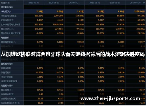 从加维欧协联对阵西班牙球队看关键数据背后的战术逻辑决胜密码