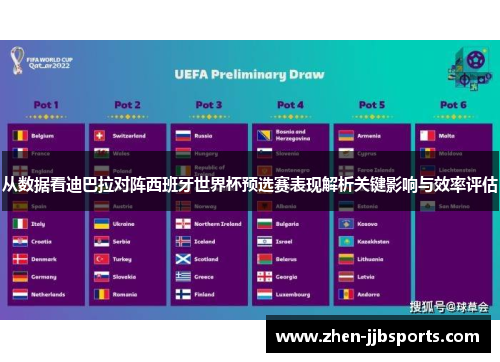 从数据看迪巴拉对阵西班牙世界杯预选赛表现解析关键影响与效率评估 从数据看迪巴拉对阵西班牙世界杯预选赛表现解析关键影响与效率评估