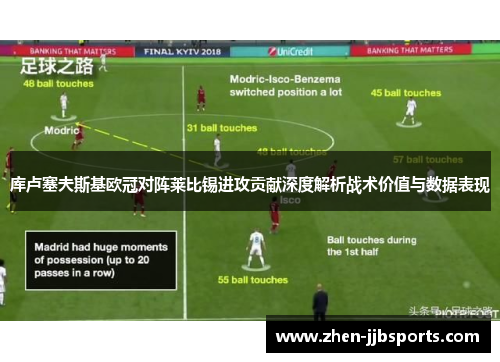 库卢塞夫斯基欧冠对阵莱比锡进攻贡献深度解析战术价值与数据表现 库卢塞夫斯基欧冠对阵莱比锡进攻贡献深度解析战术价值与数据表现