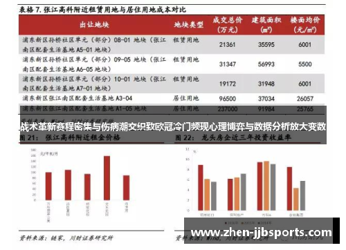 战术革新赛程密集与伤病潮交织致欧冠冷门频现心理博弈与数据分析放大变数