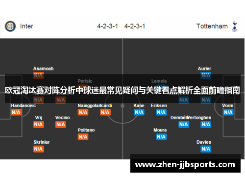 欧冠淘汰赛对阵分析中球迷最常见疑问与关键看点解析全面前瞻指南