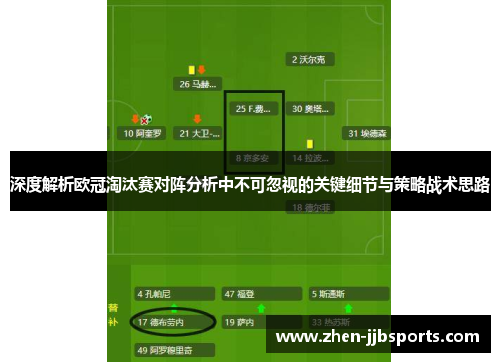 深度解析欧冠淘汰赛对阵分析中不可忽视的关键细节与策略战术思路