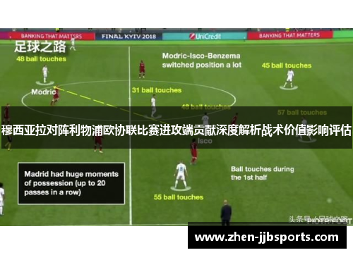 穆西亚拉对阵利物浦欧协联比赛进攻端贡献深度解析战术价值影响评估