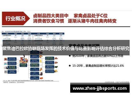 聚焦迪巴拉欧协联临场发挥的技术价值与比赛影响评估综合分析研究 聚焦迪巴拉欧协联临场发挥的技术价值与比赛影响评估综合分析研究