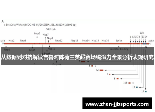 从数据到对抗解读吉鲁对阵荷兰英超赛场统治力全景分析表现研究 从数据到对抗解读吉鲁对阵荷兰英超赛场统治力全景分析表现研究